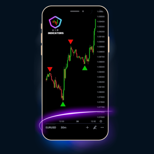 Vip Algos - Premium Trading Indicator For Trading.